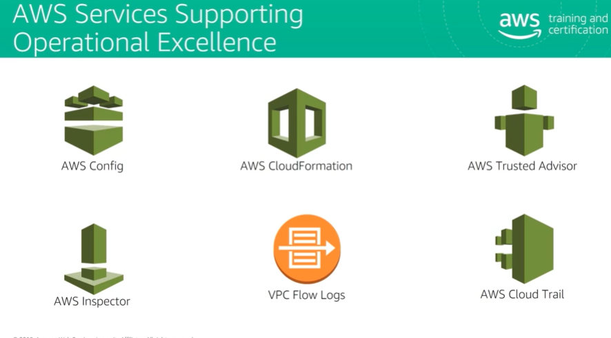 aws-operational-excellence